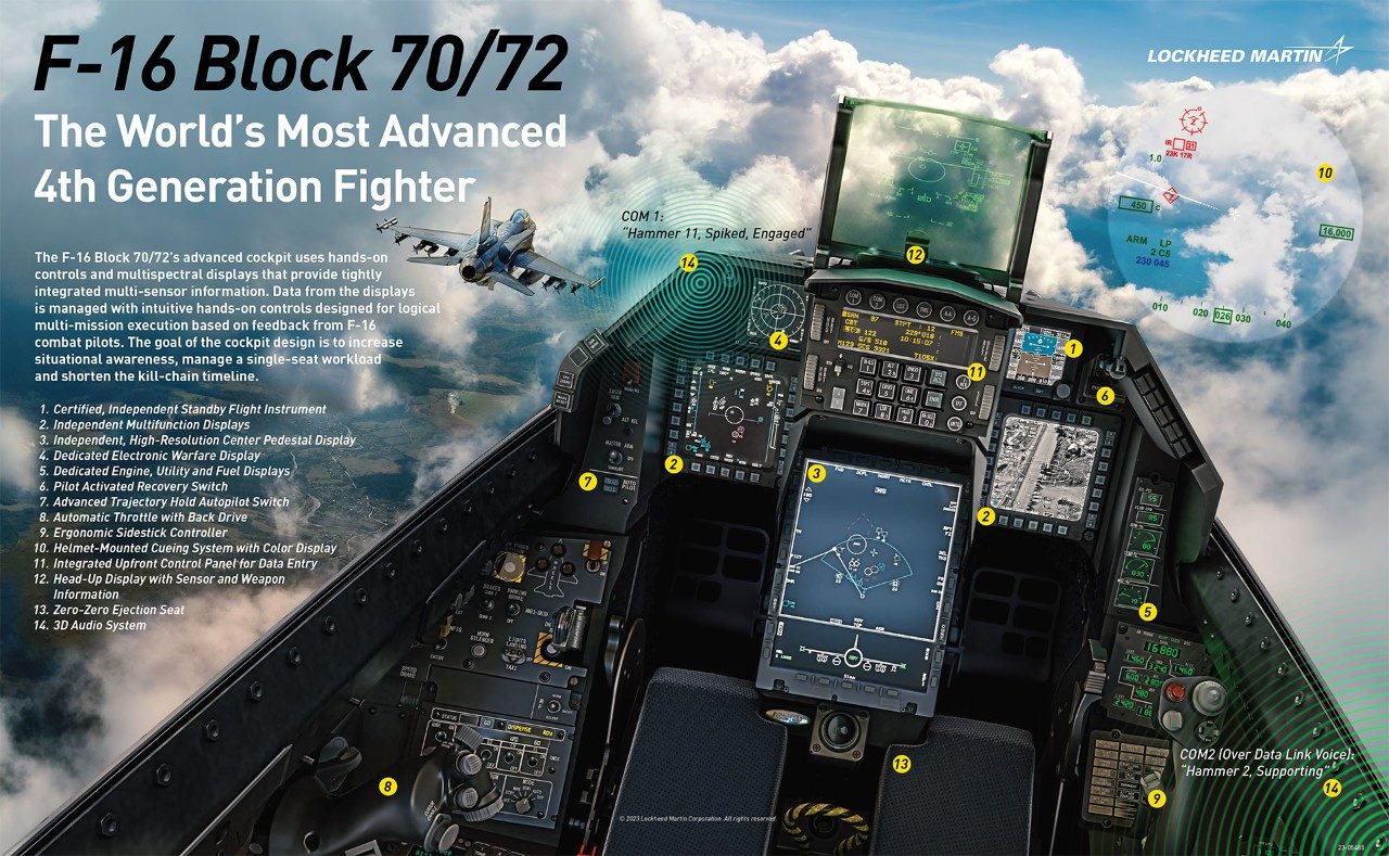 f-16 cockpit